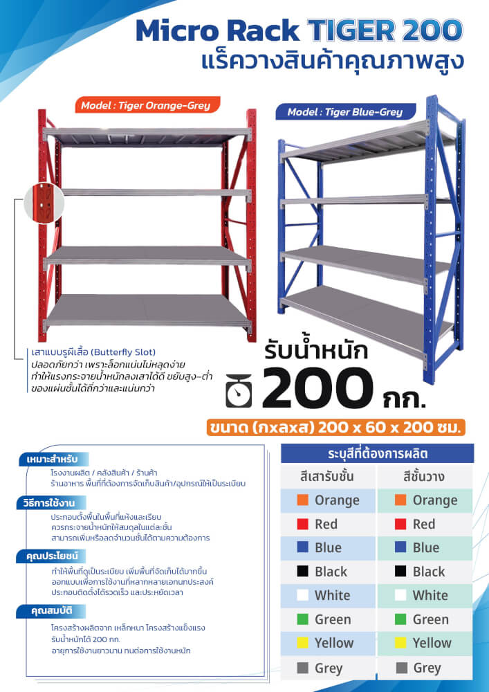 ชั้นวางของ 4 ชั้น S-COOL ขนาด 200X60X200 ซม. - สีส้ม